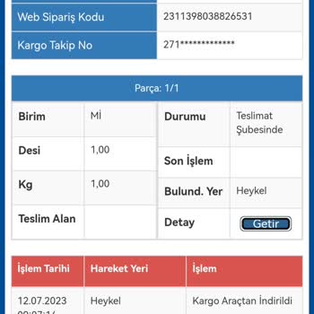 Sürat Kargo Ve Bir Haftadır Teslimat Şubesinde Bekletilen Kargo