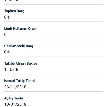 Gelecek Varlık Kanuni Takibimi Ödedim Halde Kapatmıyor