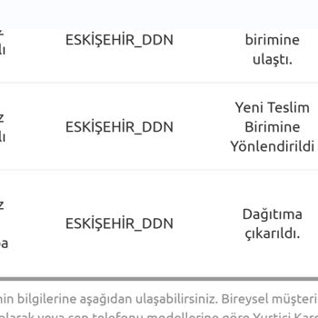 Yurtiçi Kargo Kayıp Kargo Ve Çalışmayan Sistem