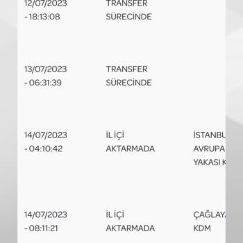 PTT Kargo Ürünüm Teslim Edilmedi