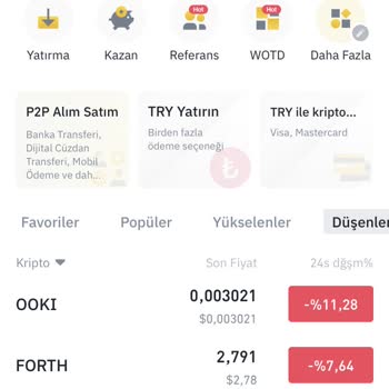 Metamask Ten Binance A Para Aktardım Fakat Düşmedi