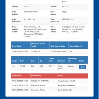 Sürat Kargo Kargomu Kaybedildi Ve Sisteme Teslim Edildi Diye Girildi