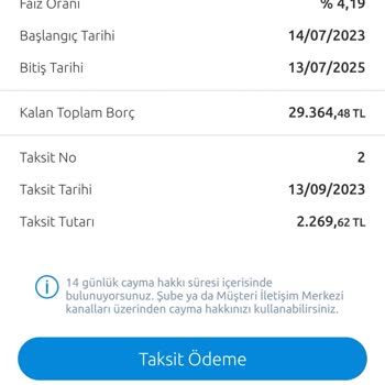 Yapı Kredi Kredi Cayma Hakkı