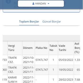 Gelir İdaresi Başkanlığı Sattığım Aracın 2 Yıl Sonra Cezası Çıkıyor