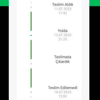 Sendeo Kargo Ürünümü Kapıma Getirmeden Aramadan Teslim Edilmedi Girdi