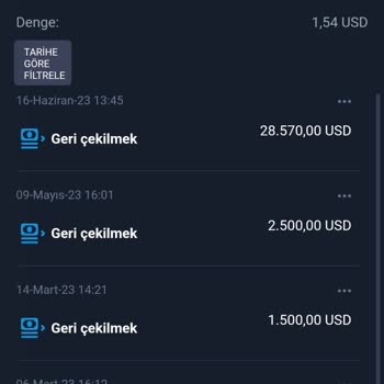 Auxcapital Paramı Vermiyor