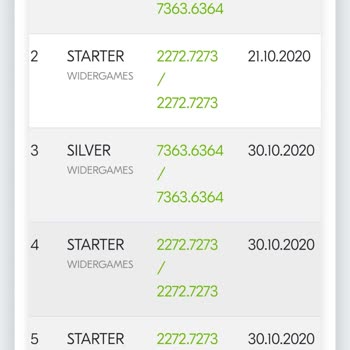 Widercoin.com Yanıltıcılığı!