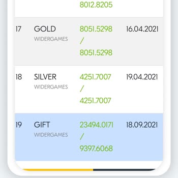 Widercoin.com Yanıltıcılığı!