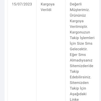 Mondy Shop Ürünüm Kargoya Verilmemiş