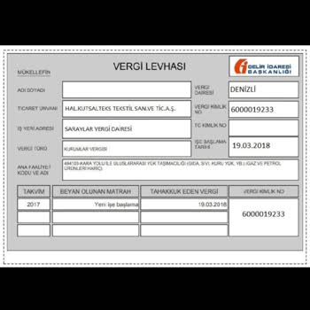 Kutsal Tekstil Evde Paketleme Şüpheli İşlem, IBAN Bilgisi T. C. Numarası Alma.
