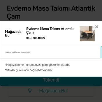 A101 Mağaza Açılmadan Stoklar Tükendi Uyarısı