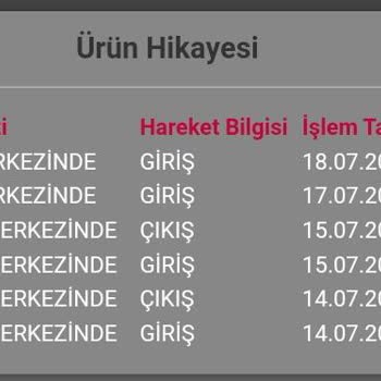 Horoz Lojistik Horon Lojistik Geç Teslimat
