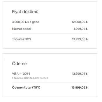 Airbnb Banka Hesabımdan Fazla Para Çekiyor