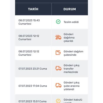 Aras Kargo -Teslim Edildi Görünen Kargom Kayıp
