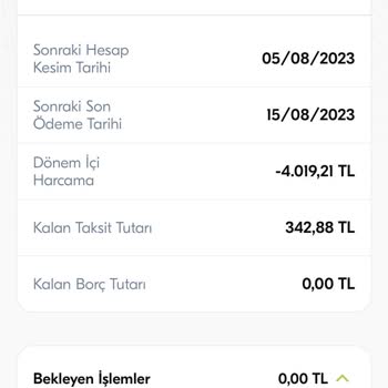 Türkiye Finans Kredi Kartına Gelen Para İadesi