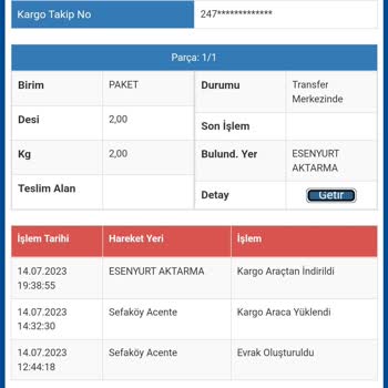 Sürat Kargo Şikayet: Kargom Nerede?