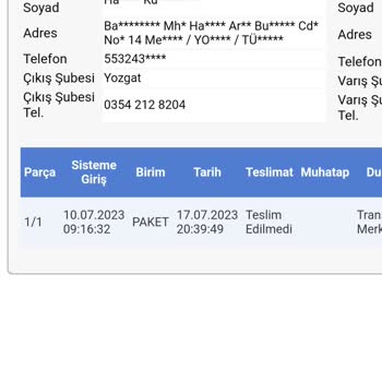 Sürat Kargo Ürün İadesi Olmuyor