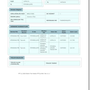PTT Kargo Şubesi Kargo Teslimat Gecikmesi