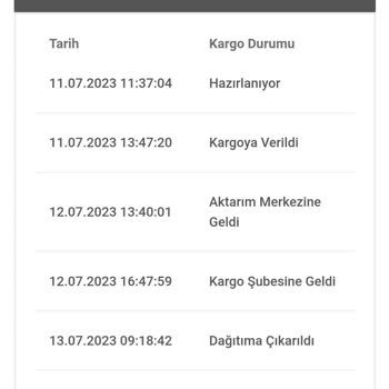 Ebebek Kargom Gelmedi Teslim Edildi Gözüküyor