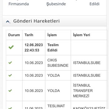 Jetizz Teslim Edilmemiş Sipariş