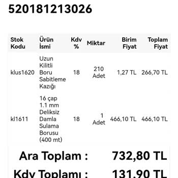 Kalitek Damla Sulama Sistemleri Ürün Göndermiyor, Para İade Etmiyor