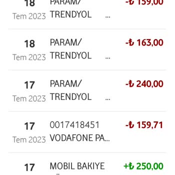 Vodafone Ve Vodafone Yanımda Uygulaması Olan Vodafone Pay Sanal Kartı