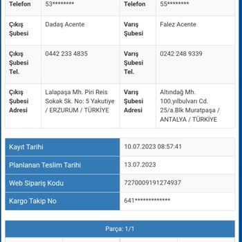 Sürat Kargo Siparişimi Yanlış Kişiye Teslim Etti!