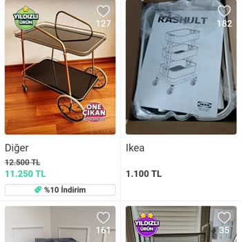 Dolap Uygulamasının Haksız Yere Ürün Kaldırması