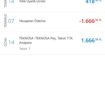 Denizbank Yıllık Kart Ücreti