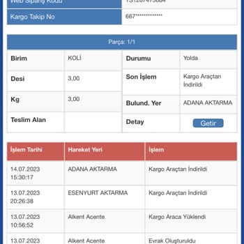 Sürat Kargo Adana Aktarma Merkezinde Kargom Bekletiliyor