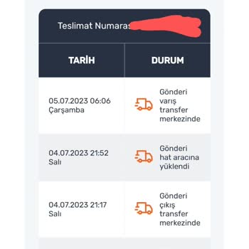 Trendyol Siparişinin Teslim Edilmemesi, Fiyat Farkı Oluşması