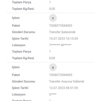 Scotty Ürün Teslimatı Sağlamıyor