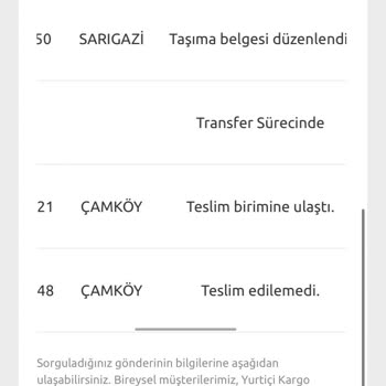 Yurtiçi Kargo Dağıtım Günleri Sorunu