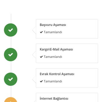 Millenicom 48 Saat Sözünü Başvurudan Sonra 5 Güne Çıkardı!