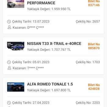 Trendyol Şanslı Çekiliş Adı Altında Yapılan Haksızlık