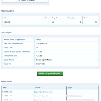 Borusan Lojistik Konum Bilgisi Yok, Teslimat İçin Oyalıyorlar
