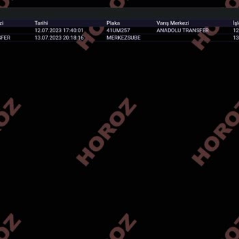 Horoz Lojistik Tarafından Yaşadığımız Mağduriyet