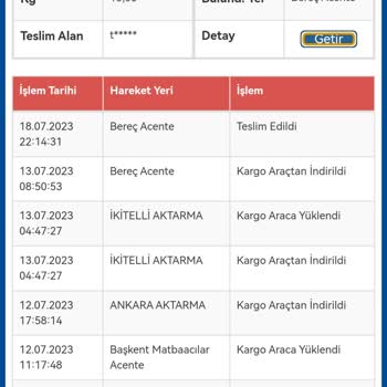 Sürat Kargo Teslim Edilmeyen Kargoyu Teslim Edildi Diye Güncelledi