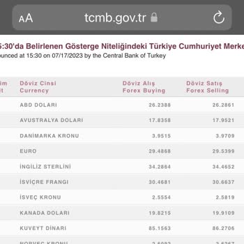 Enpara'da Kur Problemi