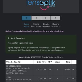 Labella Lens Lens Yırtık Geldi