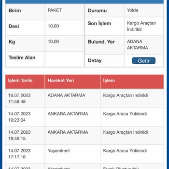 Sürat Kargo Kargonun Kargomu Kaybedip Bilgi Vermemesi