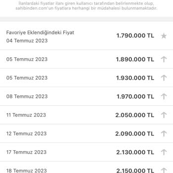 Sahibinden Fiyatların Sürekli Yükselmesine Bir Son Verin!