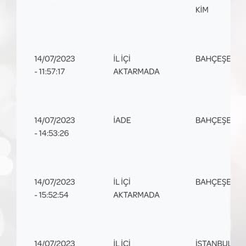 PTT Kargo (Kim) Kargo İade Edilmiyor Telefonları Açmıyorlar