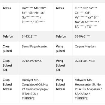 Sürat Kargo Gelmeyen Kargoyu Teslim Edildi Olarak Gösteriyor