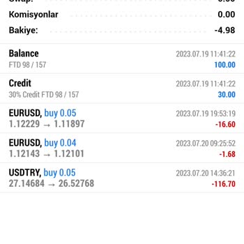 Exen Markets Yanlış Yönlendiriyor Paranızı 1 Saatte Yok Ediyor İnanma