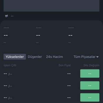 Binance TR Hesabıma Giriş Yapamıyorum.