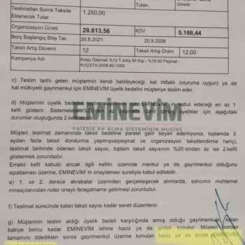 Eminevim İpotek Sorunu İle Yine Pişman Etti