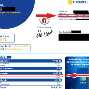 Spotify İzinsiz Ve Haksız Para Çekiyor