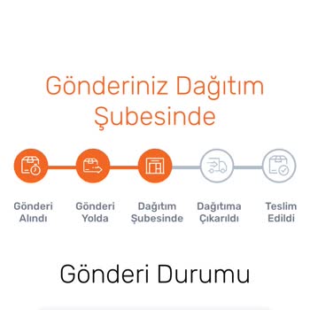 Sürat Kargo Teslimatı Zamanında Yapmadı...