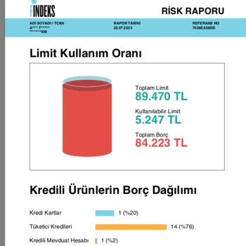 Findeks Raporu İle İlgili